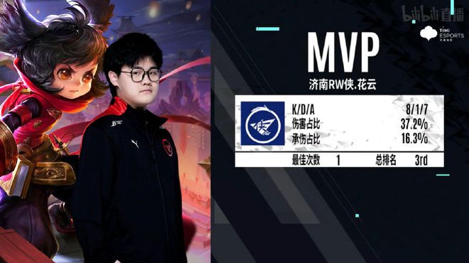 都在羡慕别人家外援香！其实申花+海港的外援 已经很有性价比