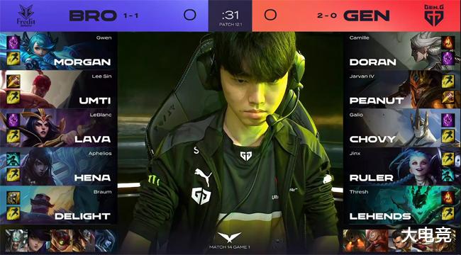 必要时通过 必要时通过